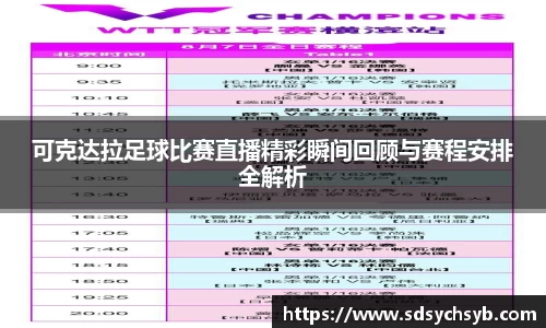 可克达拉足球比赛直播精彩瞬间回顾与赛程安排全解析